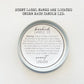 Natural soy wax candle scent label image